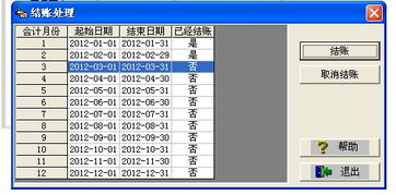 底要清零的会计科目