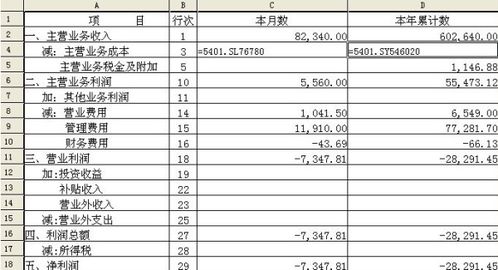 质保金应做会计科目