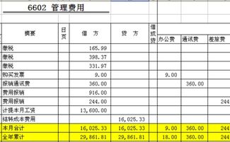 个人罚款计入哪个会计科目,收到的罚款计入哪个会计科目,行政罚款计入什么会计科目