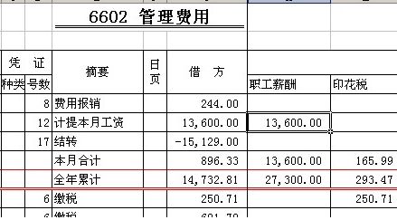 餐饮打折记入什么会计科目