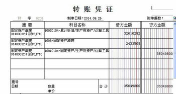 折旧,计提,会计科目