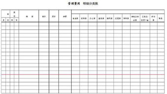 办公室制作标牌入会计科目