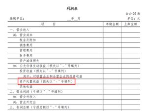 政府补助时用的会计科目