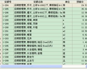 园林养护的会计科目