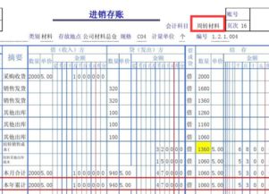 周转材料包括的会计科目