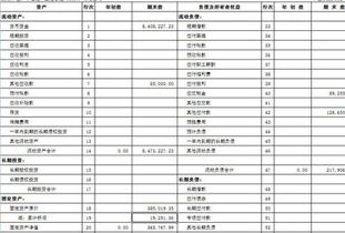 固定资产折旧的会计科目,折旧对应的会计科目,计提折旧会计科目