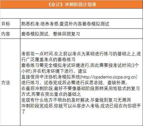 会计科目是什么的名称选择题,易耗品会计科目是什么,会计科目选择题及答案