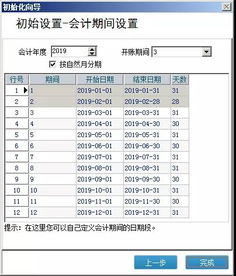 财务费用,方向,会计科目,设置