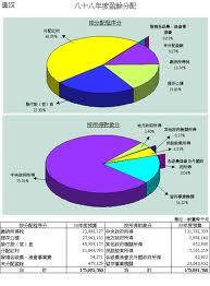 发行股票的手续费会计科目,支付的发行股票手续费为什么计入资本公积,发行股票的手续费为什么计入资本公积