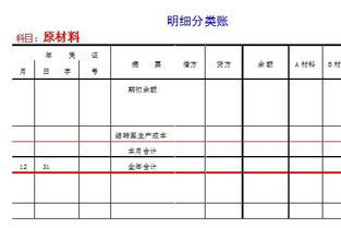 外购原材料实际成本的会计科目