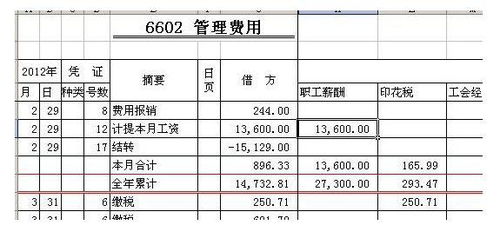 礼品服装入什么会计科目,买书入什么会计科目,服装属于什么会计科目