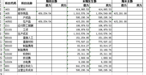 会计科目采购医疗软件