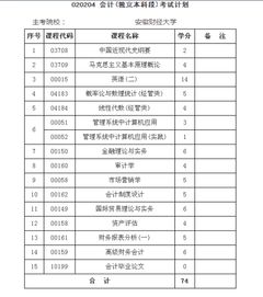 学校账务处理会计科目,学校会计科目包括哪些,中小学校财务管理会计科目