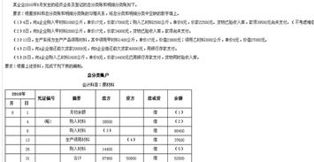 票房分成会计科目如何计算