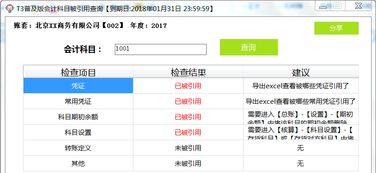 已使用过的会计科目可以删除吗