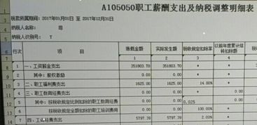 塑料加工费计哪个会计科目