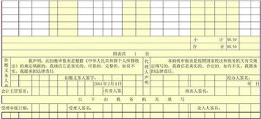 木箱子计会计科目