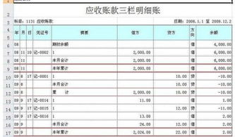 提成,网店,会计科目