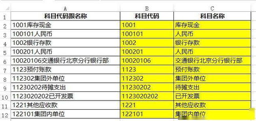 汇兑,会计科目,银行,电子