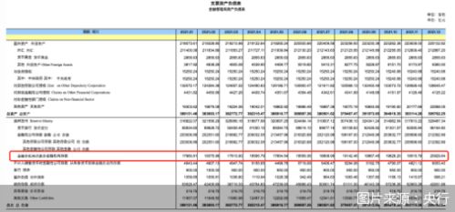 银联商务备付金在会计科目