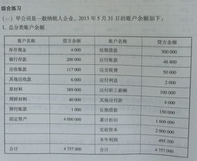 一般纳税人开具服务费会计科目