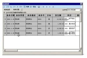 生产性生物资产的会计科目,生产性生物资产减值准备是一级会计科目吗,生产性生物资产损失走什么会计科目