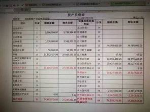 实际工作中对账户和会计科目不加严格区别,实际工作中对账户和会计科目不加严格区别而是相互通用,在实际工作中,对会计科目和账户