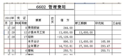 五金材料会计科目