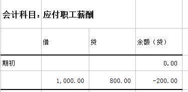 代通金进入什么会计科目