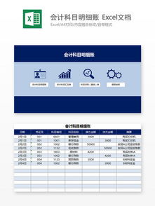 会计科目汇总表模板,会计科目思维导图模板,会计科目明细表模板