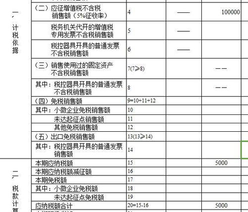 劳务派遣公司会计科目,劳务派遣做什么会计科目,劳务派遣费用会计科目