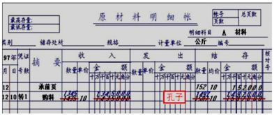 上会计科目录错怎么更正