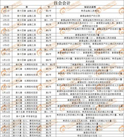 日本会计科目,日本会计科目明细表,日本会计科目对应中文