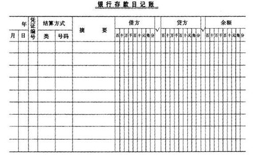 下列关于会计科目的表述中正确的有,在下列关于会计科目的表述中正确的说法有,会计科目表述正确的是