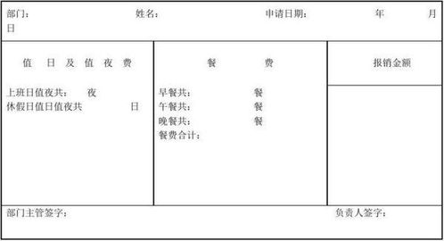 员工餐入哪个会计科目