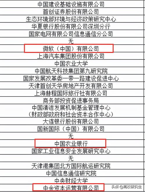 会计科目属于资产类科目的有哪些,以下会计科目属于资产类科目的是,会计科目中成本类科目也属于资产吗