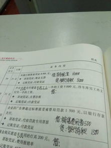 工地上的材料计入哪个会计科目