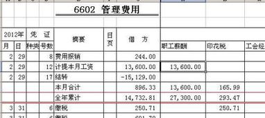 技术服务费计入什么会计科目,技术服务费属于什么会计科目,信息技术服务费计入什么会计科目