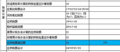 认证的专票会计科目