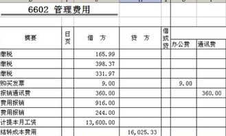 会计科目,装修,公司