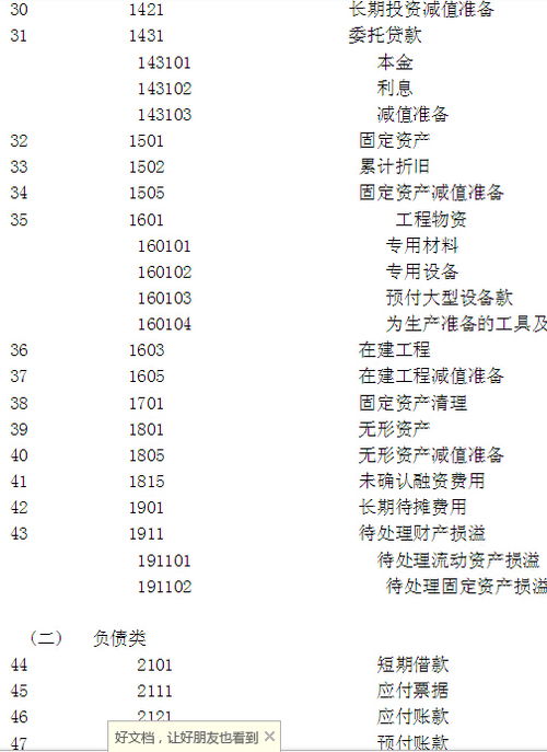 储罐维修费列啥会计科目