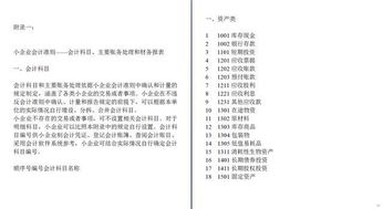 会计科目使用不当违反什么会计准则,2007会计准则会计科目,会计制度和会计准则设立的会计科目