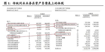 同业之间会计科目辨别