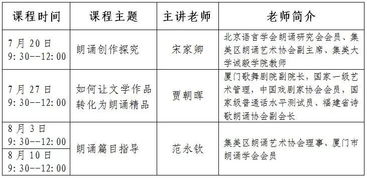 不动产测绘费计入什么科目,测绘费计入什么会计科目,在建工程测绘费的会计科目?