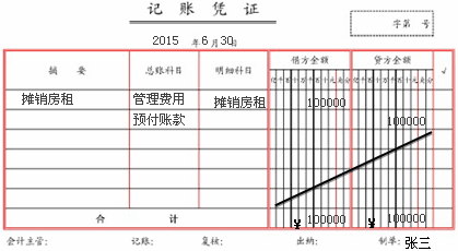 一摊销费用的会计科目