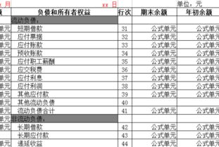 最近新增的会计科目