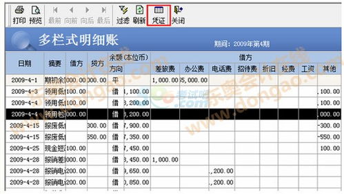 余额,会计科目,发生