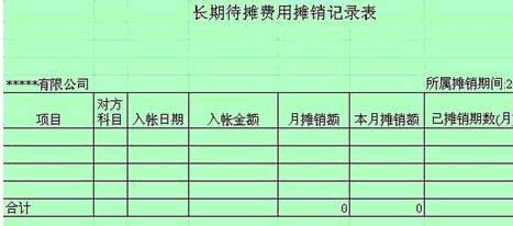 有待摊费用这个会计科目吗,目前的会计科目还有待摊费用吗,会计科目待摊费用是什么意思