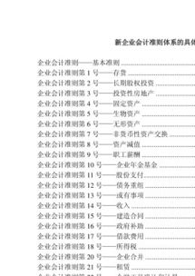 固定资产这一会计科目在准则衔接