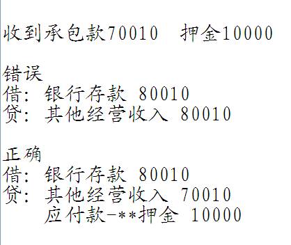 哪些会计科目需要用红字显示